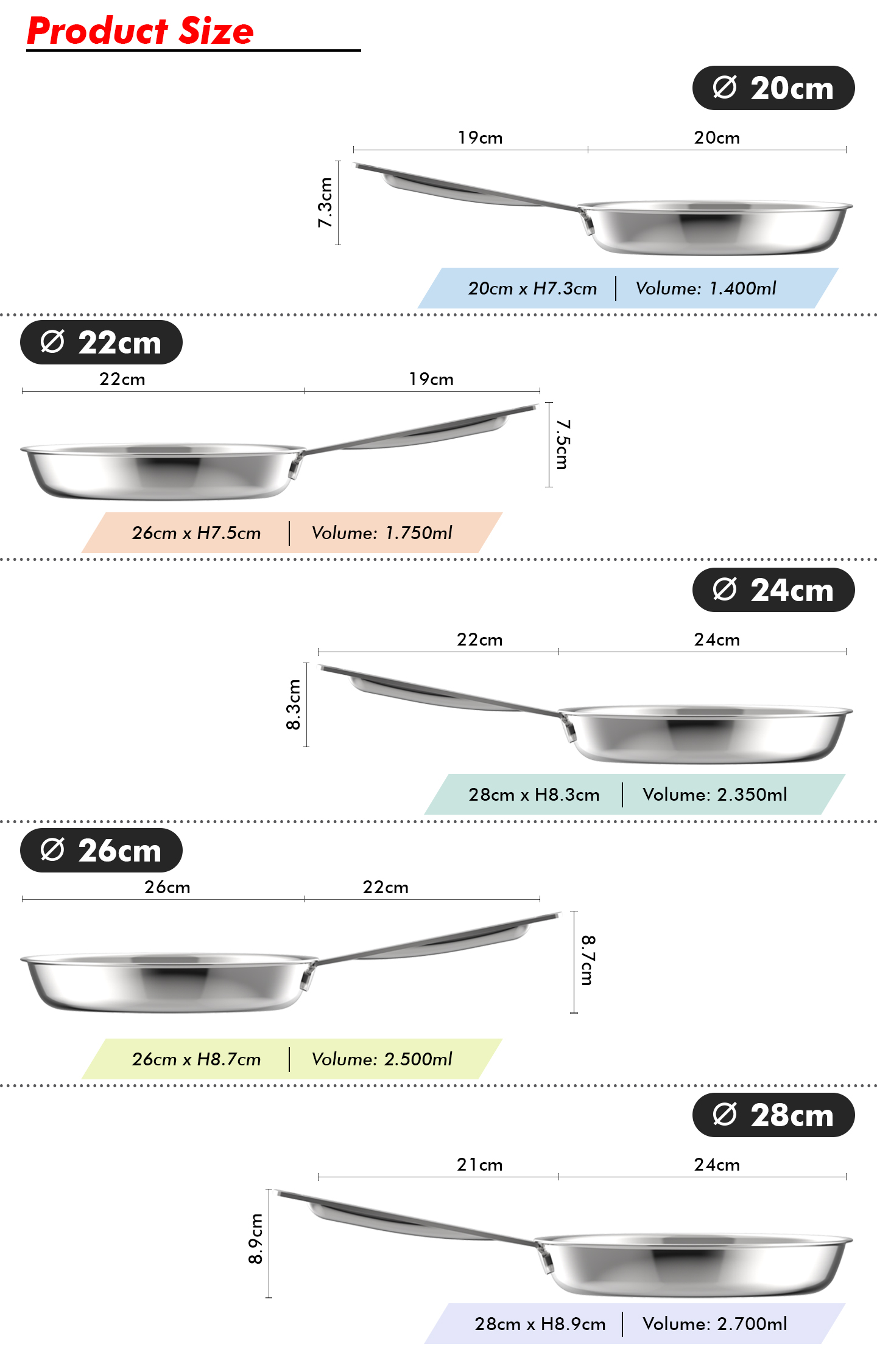 3 Ply Frypan